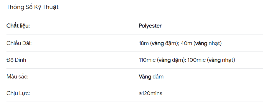 Thông số kỹ thuật của Băng Keo Hai Mặt Vàng